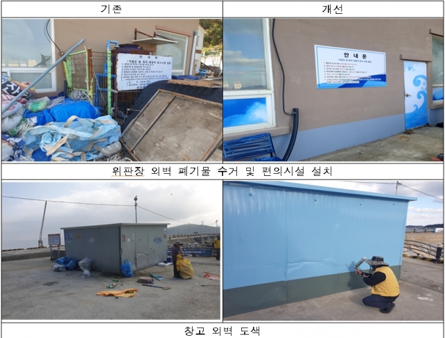 한국어촌어항공단, 학암포항 ‘바다가꿈’ 프로젝트 실시
