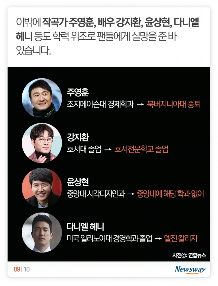 홍진영 논란으로 돌아본 ‘연예계의 논문·학력 위조들’ 기사의 사진