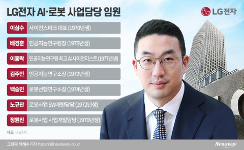 구광모 회장의 대형 M&amp;A 첫 주자 ‘AI냐 로봇이냐’