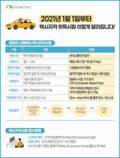 교통안전공단 “택시운전 자격취득, 하루 만에 가능!”
