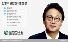 신임 보험연수원장에 3선 국회의원 출신 민병두 내정