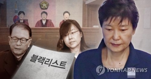 헌재 “박근혜 정부 당시 문화예술계 블랙리스트 위헌”