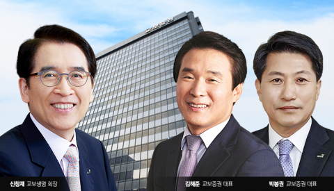 2% 부족했던 교보증권의 ‘디지털 혁신’···대표 직속으로