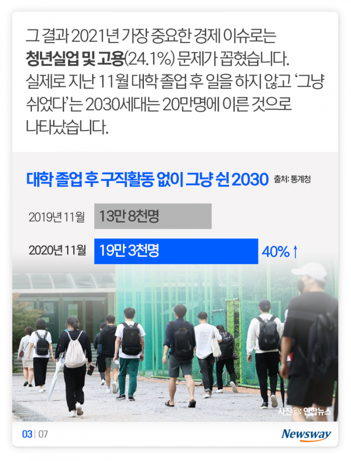 새해 경제 이슈 1순위는 코로나보다 ‘이것’ 기사의 사진