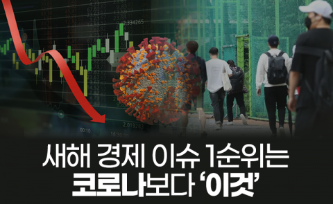 새해 경제 이슈 1순위는 코로나보다 ‘이것’