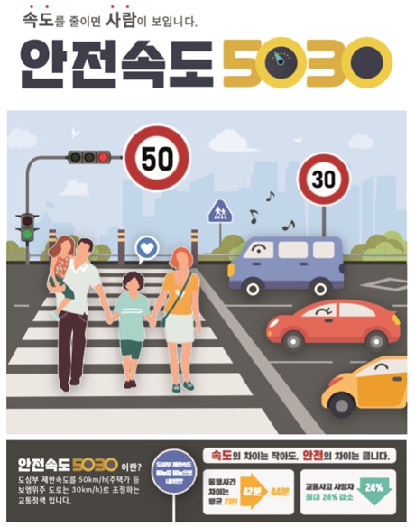광주시, 광주지방경찰청과 안전속도 5030 교통시설물 설치