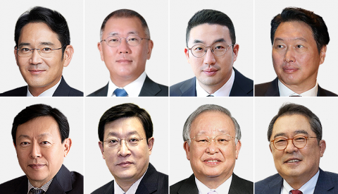 코로나 속 맞이한 신축년···재계 총수들 ‘고객·환경·신성장동력’ 강조