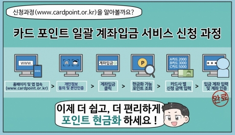 흩어져 있는 카드 포인트, 한번에 계좌로 입금해 사용