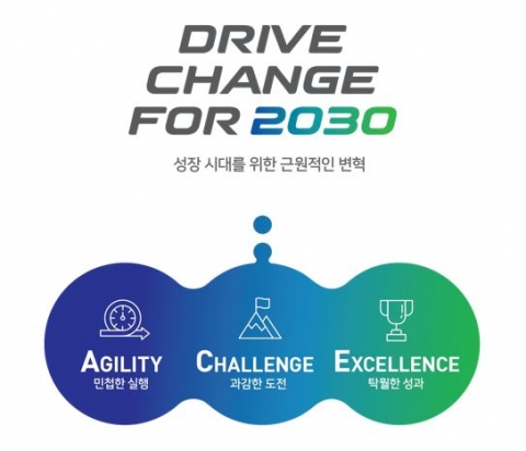 구자균 LS ELECTRIC 회장 “매년 10% 이상 성장하겠다”