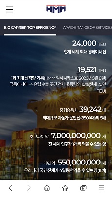 HMM, 비대면 영업 활동··‘모바일 브로슈어’ 발간