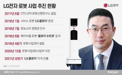 LG전자, 먹거리 ‘로봇 클로이’ 미국 진출 앞뒀다