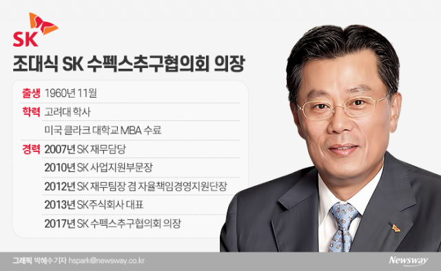 최태원의 ‘믿을맨’ 조대식 SK 수펙스협의회 의장