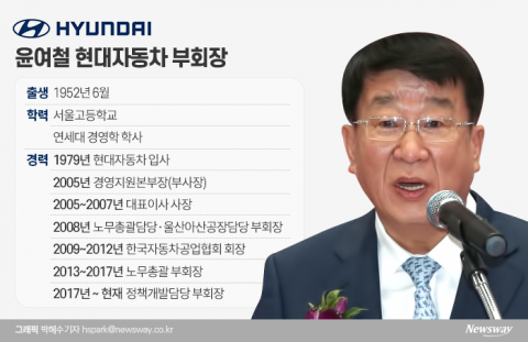 43년 현대차맨 ‘노무전문가’ 윤여철 부회장