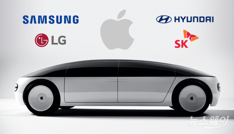 애플카, 현대차 협업 ‘초읽기’···군침 흘리는 삼성·SK·LG