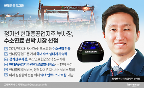 정기선 부사장 이끄는 현대重, 수소연료 선박 만든다