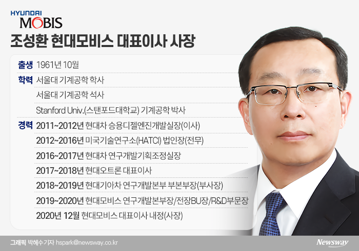 현대모비스, 19년째 ‘250개’ 우수 협력사 夏 더위 챙긴다 기사의 사진