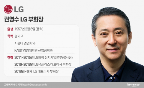 성공가도 달린 ‘재무통’ 권영수 LG 부회장