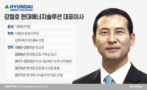 외교관 출신 ‘중국통’ 강철호 현대에너지솔루선 대표