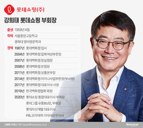 ‘유통명가’ 재건 맡은 강희태 롯데쇼핑 부회장