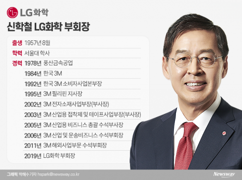 LG화학, 신학철 부회장 연임···이사회 의장 권봉석 유력