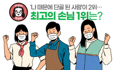 ‘나 때문에 단골 된 사람’이 2위···최고의 손님 1위는?