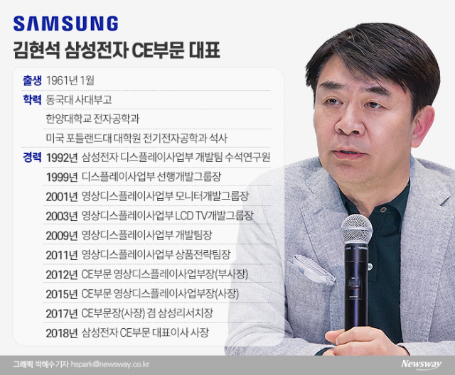 ‘비스포크’ 흥행 이끈 김현석 삼성전자 CE부문장