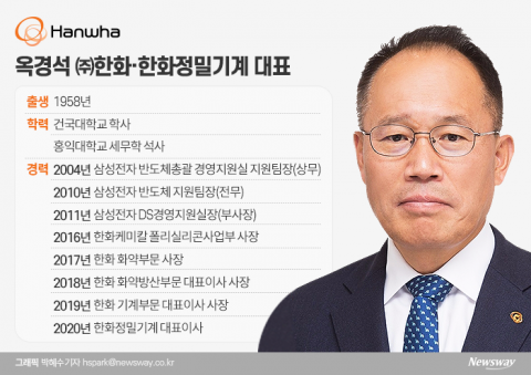 한화의 심장 지휘하는 옥경석 ㈜한화·한화정밀기계 대표
