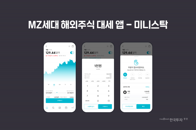 한국투자증권, ‘소수점 거래’ 미니스탁 가입고객 50만명 돌파
