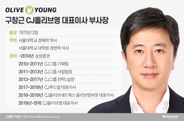 ‘최연소 CEO’ 구창근 CJ올리브영 대표