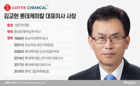 ‘글로벌통’ 김교현 롯데케미칼 사장