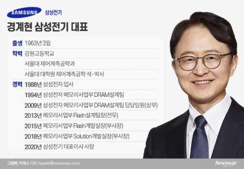 ‘반도체 전문가’ 경계현 삼성전기 사장