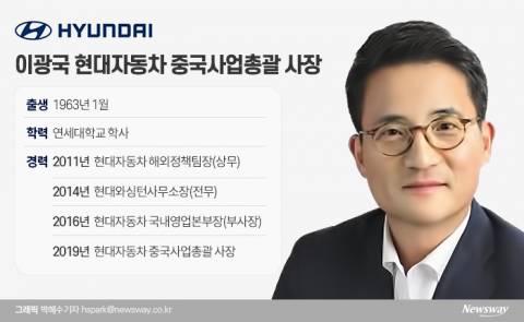 中 공략 중책 맡은 이광국 현대차 중국사업총괄 사장