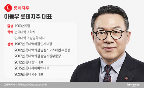 36년차 정통 롯데맨 이동우 롯데지주 대표