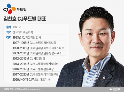 CJ푸드빌 '미운 오리서 백조로'··· '김찬호 매직' 비결은