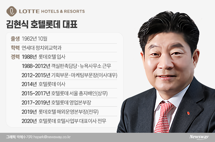 호텔 글로벌 사업 이끄는 김현식 호텔롯데 대표 기사의 사진