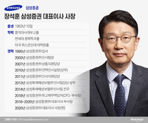 ‘원칙주의자’ 장석훈 삼성증권 대표이사 사장