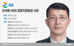 [10대그룹 파워 100인(24)]GS그룹 ‘살림꾼’ 김석환 ㈜GS 사장