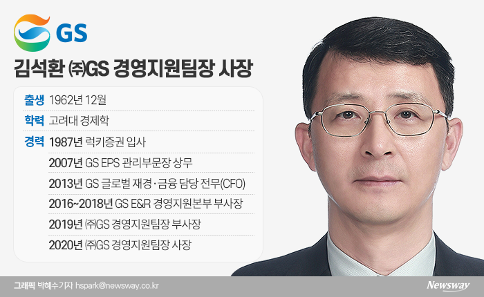 김석환 ㈜GS 재무팀장 사장은 허태수 GS그룹 회장의 측근으로 꼽히는 재무전문가다.