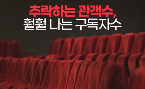 추락하는 관객수, 훨훨 나는 구독자수