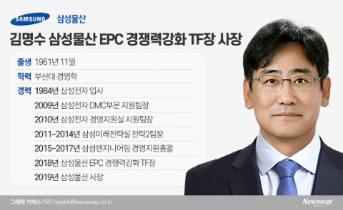 지주체제 안착 중책맡은 김명수 삼성물산 사장