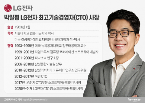 LG전자의 미래 전장 총책임 박일평 CTO