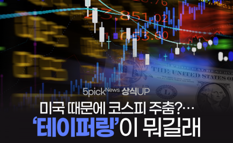 미국 때문에 코스피 주춤?···‘테이퍼링’이 뭐길래