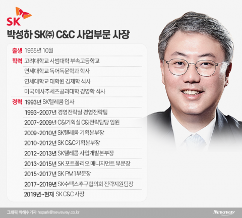 ‘디지털의 대가’ 박성하 SK㈜ C&amp;C 사장