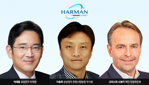 선장 잃은 삼성 전장사업, 신규투자 시계제로