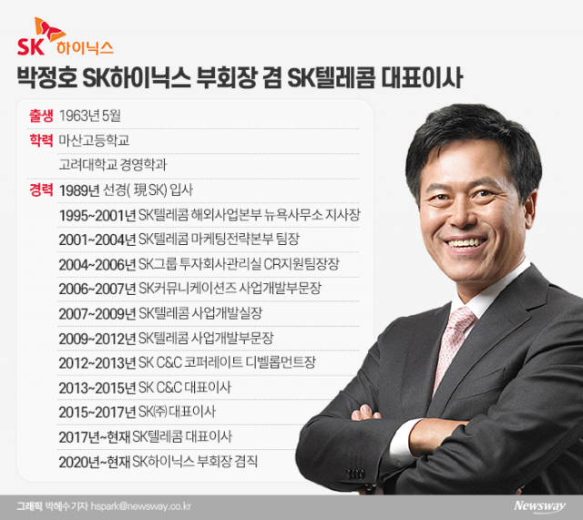‘SKT 중간지주’ 막중한 임무 받는 박정호 SK하이닉스 부회장