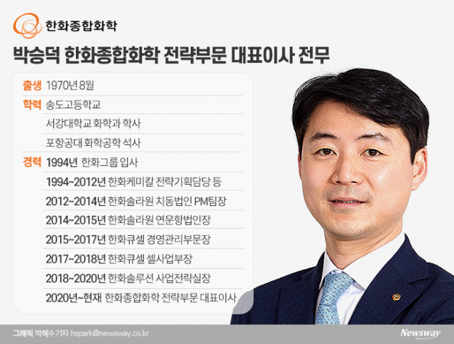 ‘김동관 측근’ 박승덕 한화종합화학 전략부문 대표