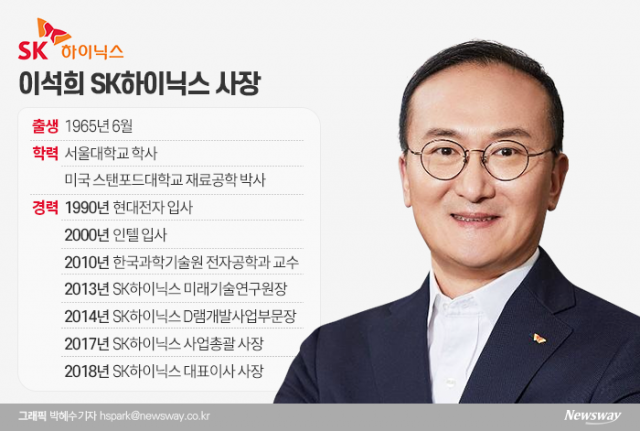 인텔 출신 글로벌 반도체通 이석희 SK하이닉스 사장