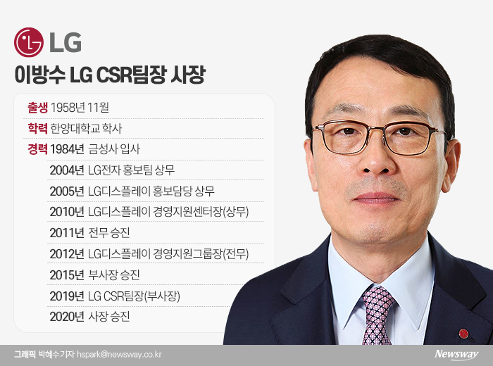 LG 홍보 출신 첫 사장, 이방수 LG CSR팀장 기사의 사진