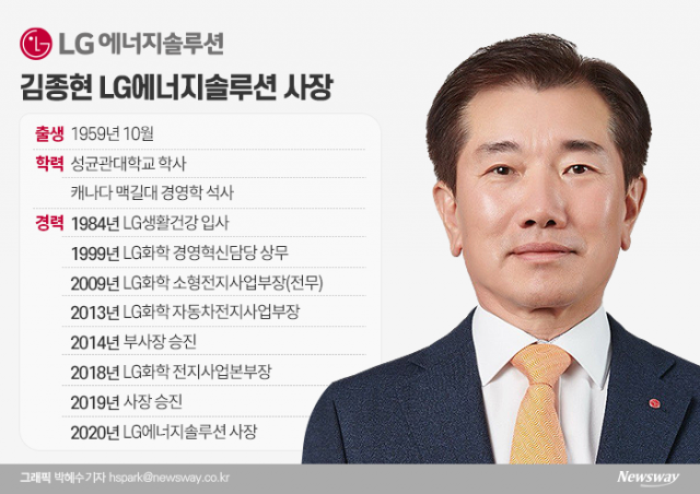  ‘배터리 通’으로 불리는 사나이 김종현 LG에너지솔루션 사장
