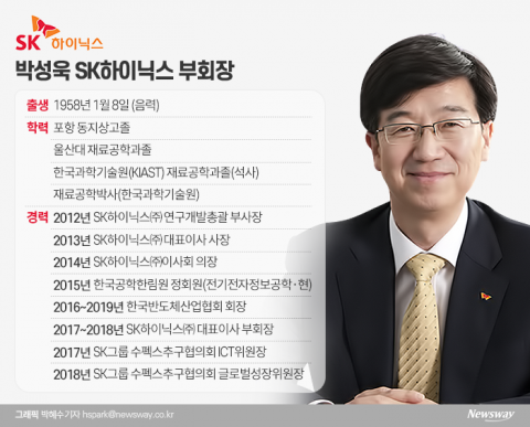 D램 분야 전문가 SK하이닉스 박성욱 부회장